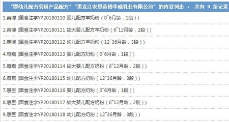 315曝光 外婆家、英博羊奶粉等企業(yè)食品安全問題回應(yīng)與影響分析